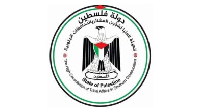 القضية الفلسطينية