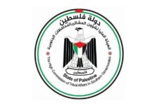 العشائر الفلسطينية